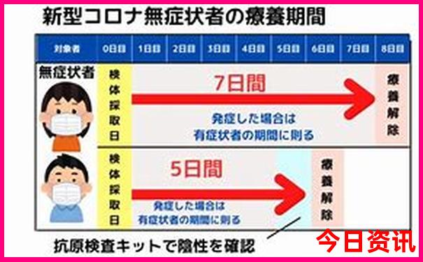 附近游玩的地方推荐
